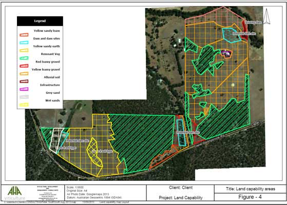 Soil Surveying and Land Management Services